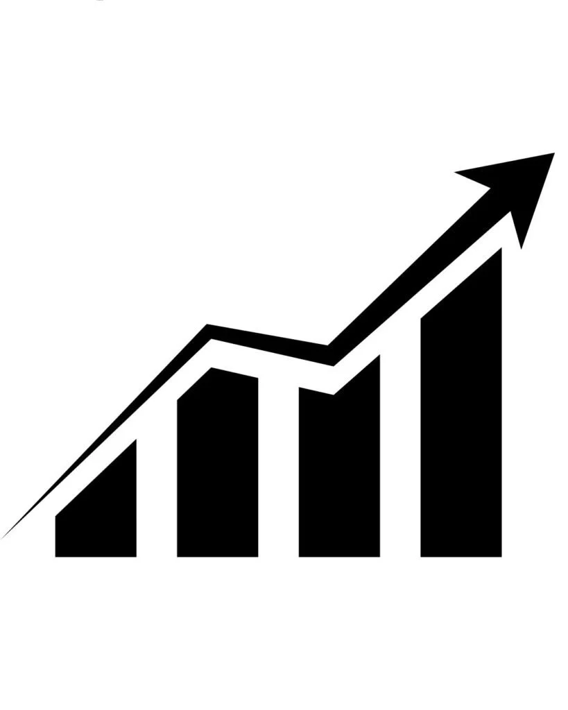 growing phase of market